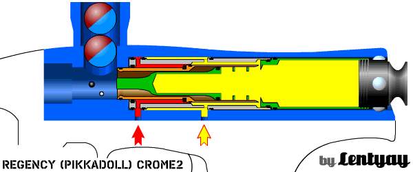 Анимированная схема маркера Regency Crome2 / Pikkadoll Crome2