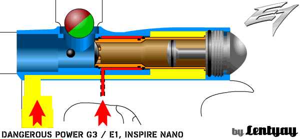 Анимированная схема маркера Dangerous Power E1 / Dangerous Power G3 / Inspire Nano