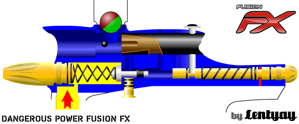Анимированная схема маркера Dangerous Power Fusion FX