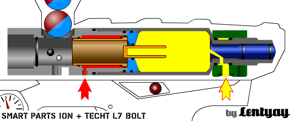 Анимированная схема маркера Smart Parts Ion / GOG eXTCy с TechT L7 Bolt