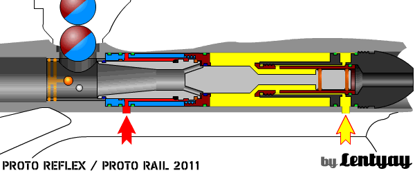 Анимированная схема маркера Proto Reflex / Proto Rail 2011